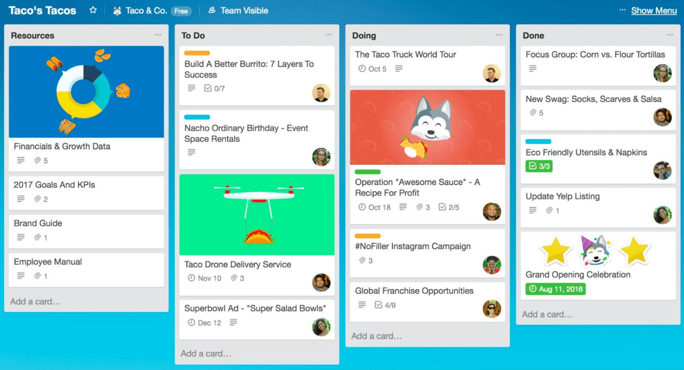 image of trello workflow